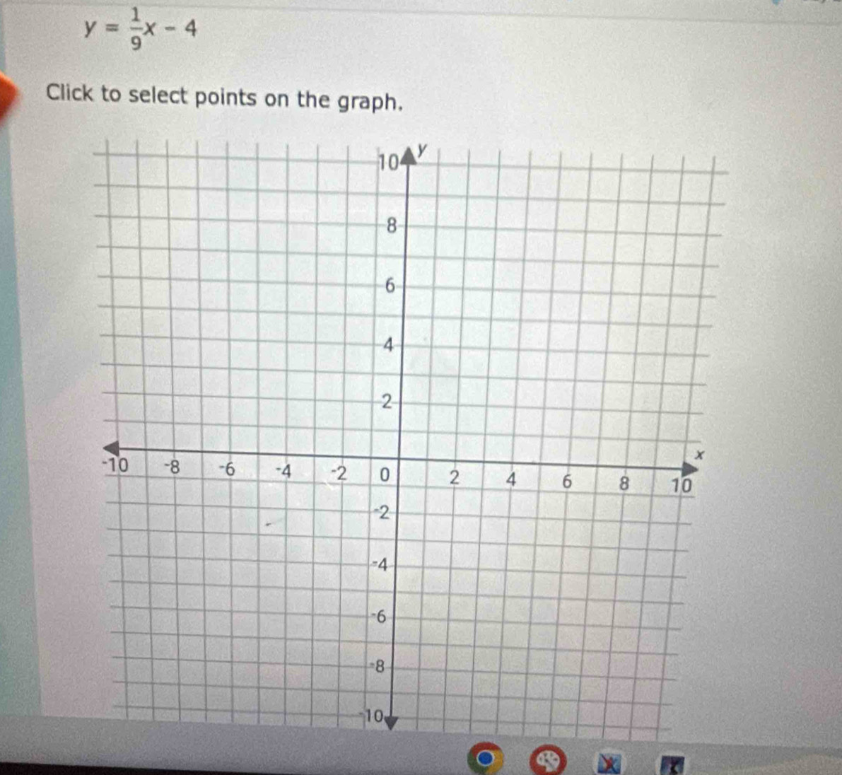 y= 1/9 x-4
Click to select points on the graph.