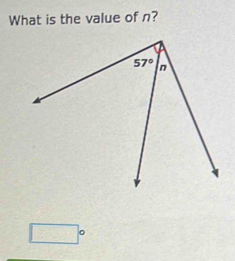 What is the value of n?
1^