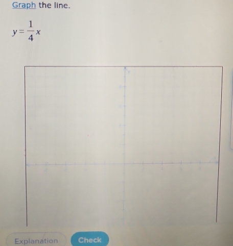 Graph the line.
y= 1/4 x
Explanation Check