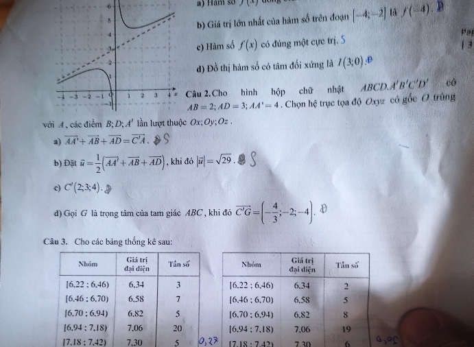 Hàm số J(x)
b) Giá trị lớn nhất của hàm số trên đoạn [-4;-2] lA f(-4). 
Par
c) Hàm số f(x) có đúng một cực trị. 5
1 3
d) Đồ thị hàm số có tâm đối xứng là I(3;0)
Câu 2.Cho hình hộp chữ nhật ABCD. A'B'C'D' có
AB=2; AD=3; AA'=4. Chọn hệ trục tọa độ Oxyz có gốc O trùng
với A , các điểm B; D; A' lần lượt thuộc Ox; Oy; Oz.
a) vector AA'+vector AB+vector AD=vector C'A. 
b) Đặt vector u= 1/2 (vector AA'+vector AB+vector AD) , khi đó |vector u|=sqrt(29). 
c) C'(2;3;4). 
d) Gọi G là trọng tâm của tam giác ABC , khi đó vector C'G=(- 4/3 ;-2;-4). D
Câu 3. Cho các bảng thống kê sau:
[7.18; 7,42) 7. 30 5 0,२x 17 (8· 7.12) 7 30 6 3,0f