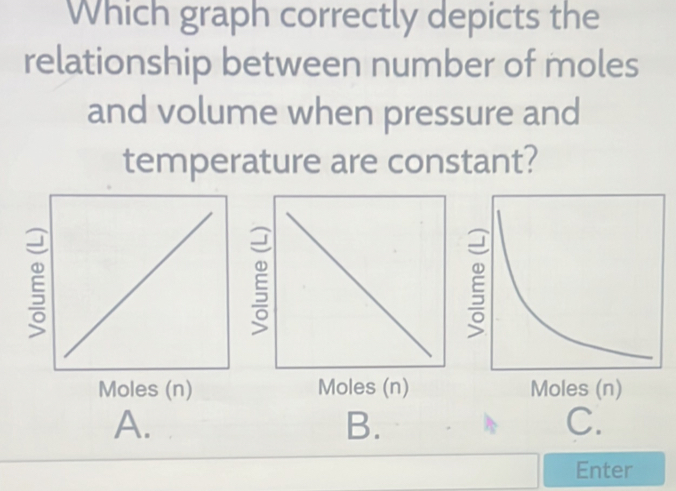 Which graph correctly depicts the
relationship between number of moles
and volume when pressure and
temperature are constant?
E
E
E
Moles (n) Moles (n) Moles (n)
A.
B.
C.
Enter