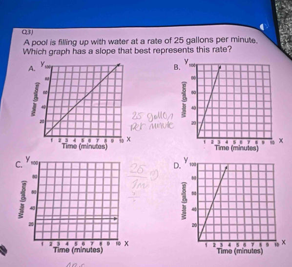 Q3)
A pool is filling up with water at a rate of 25 gallons per minute,
Which graph has a slope that best represents this rate?
AB.
3
 
D