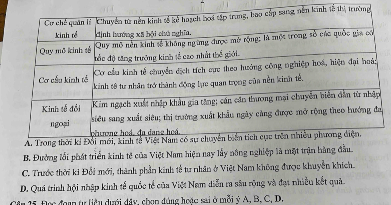 B. Đường lối phát triển kinh tê của Việt Nam hiện nay lấy nông nghiệp là mặt trận hàng đ
C. Trước thời kì Đổi mới, thành phần kinh tế tư nhân ở Việt Nam không được khuyển khích.
D. Quá trinh hội nhập kinh tế quốc tế của Việt Nam diễn ra sâu rộng và đạt nhiều kết quả.
u 25. Đọc đoạn tự liều dưới đây, chon đúng hoặc sai ở mỗi ý A, B, C, D.