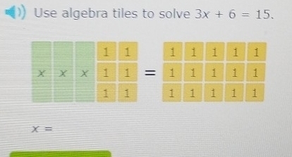 Use algebra tiles to solve 3x+6=15.

=

x=