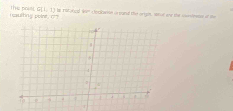 The point G(1,1) is rotated 90° clockwise around the origin. What are the coordinates of the 
resulting point, G? 
2