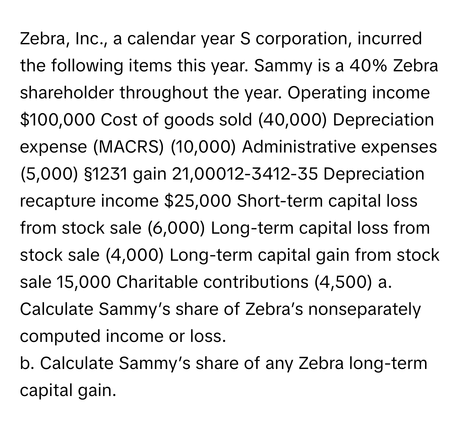 Zebra, Inc., a calendar year S corporation, incurred the following items this year. Sammy is a 40% Zebra shareholder throughout the year. Operating income $100,000 Cost of goods sold (40,000) Depreciation expense (MACRS) (10,000) Administrative expenses (5,000) §1231 gain 21,00012-3412-35 Depreciation recapture income $25,000 Short-term capital loss from stock sale (6,000) Long-term capital loss from stock sale (4,000) Long-term capital gain from stock sale 15,000 Charitable contributions (4,500)  a. Calculate Sammy’s share of Zebra’s nonseparately computed income or loss. 
b. Calculate Sammy’s share of any Zebra long-term capital gain.