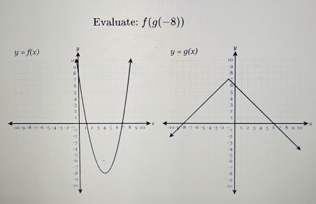 Evaluate: f(g(-8))
X