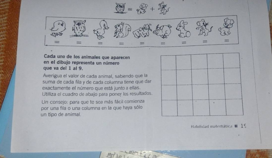 + 
Cada uno de los animales que aparecen 
en el dibujo representa un número 
que va del 1 al 9. 
Averigua el valor de cada animal, sabiendo que la 
suma de cada fila y de cada columna tiene que dar 
exactamente el número que está junto a ellas. 
Utiliza el cuadro de abajo para poner los resultados. 
Un consejo: para que te sea más fácil comienza 
por una fila o una columna en la que haya sólo 
un tipo de animal. 
Habilidad matemática 19