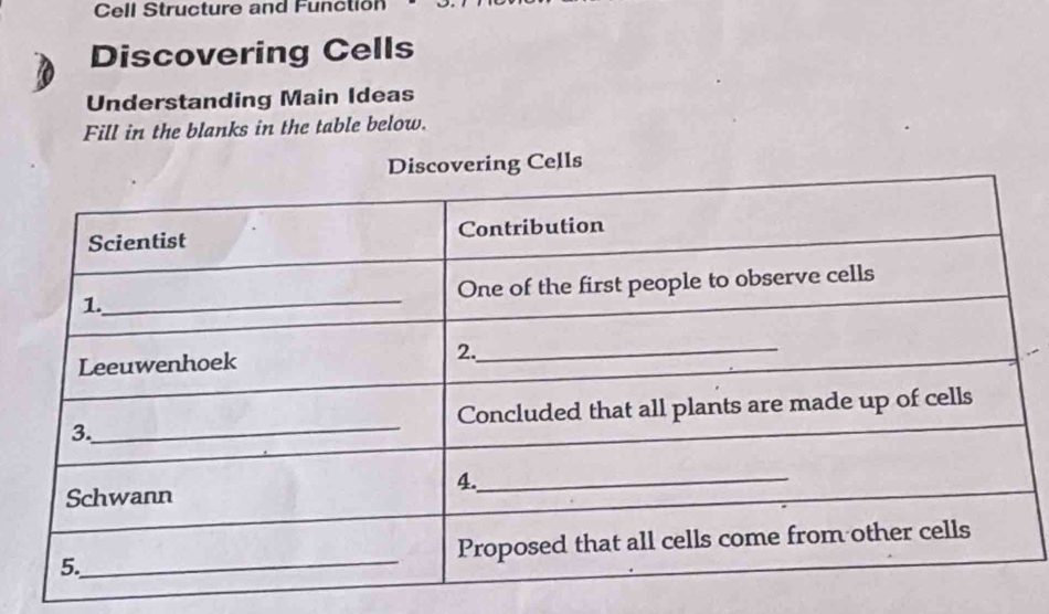 Cell Structure and Function 
Discovering Cells 
Understanding Main Ideas 
Fill in the blanks in the table below.