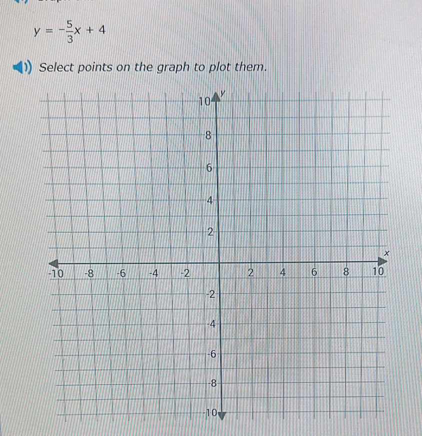 Solved: y=- 5/3 x+4 Select points on the graph to plot them. [Math]