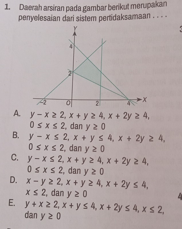 Daerah arsiran pada gambar berikut merupakan
penyelesaian dari sistem pertidaksamaan . . . .
A. y-x≥ 2, x+y≥ 4, x+2y≥ 4,
0≤ x≤ 2 , dan y≥ 0
B. y-x≤ 2, x+y≤ 4, x+2y≥ 4,
0≤ x≤ 2 , dan y≥ 0
C. y-x≤ 2, x+y≥ 4, x+2y≥ 4,
0≤ x≤ 2 , dan y≥ 0
D. x-y≥ 2, x+y≥ 4, x+2y≤ 4,
x≤ 2 , dan y≥ 0
4
E. y+x≥ 2, x+y≤ 4, x+2y≤ 4, x≤ 2, 
dan y≥ 0