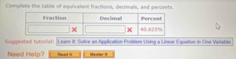 Complete the table of equivalent fractions, decimals, and percents.
Suggested tutorial: Lear It: Solve an Application Problem Using a Linear Equation in One Variable
Need Help? Read It Master it