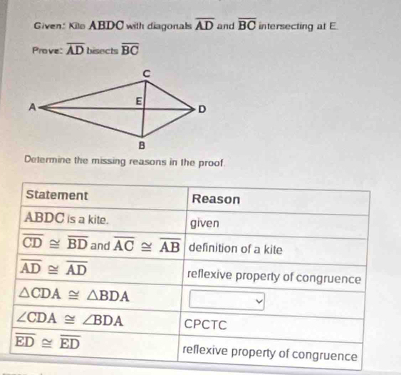 Given Kile ABDO with diagonals overline AD and overline BC intersecting at E. 
Prove: overline AD bisects overline BC
Determine the missing reasons in the proof. 
Statement Reason
ABDC is a kite. given
overline CD≌ overline BD and overline AC≌ overline AB definition of a kite
overline AD≌ overline AD reflexive property of congruence
△ CDA≌ △ BDA □ 
□ 
∠ CDA≌ ∠ BDA CPCTC
overline ED≌ overline ED reflexive property of congruence