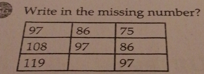 Write in the missing number?