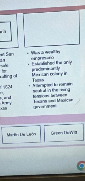 uin 
nt San • Was a wealthy 
an empresario 
sole Established the only 
for predominantly 
rafting of Mexican colony in 
Texas
f1824 Altempted to remain 
e, 
neutral in the rising 
s, and tensions between 
Army Texans and Mexican 
xas government 
Martín De León Green DeWitt