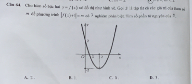 PBB sin alpha -42=
Câu 64. Cho hàm số bậc hai y=f(x) có đồ thị như hình vẽ. Gọi S là tập tắt cả các giá trị của tham số
m để phương trình |f(x)+1|=m có 3 nghiệm phân biệt. Tìm số phần từ nguyên của S,
A. 2. B. 1. C. 0. D. 3.