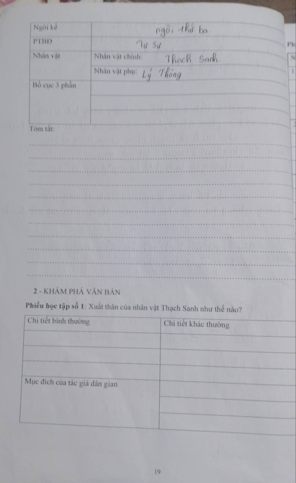 1 
_ 
_ 
_ 
_ 
_ 
_ 
_ 
_ 
_ 
_ 
_ 
2 - KHÁM PHÁ VăN Bản 
Phiếu học tập số 1: Xuất thân của nhân vật Thạch Sanh như thế nào? 
19