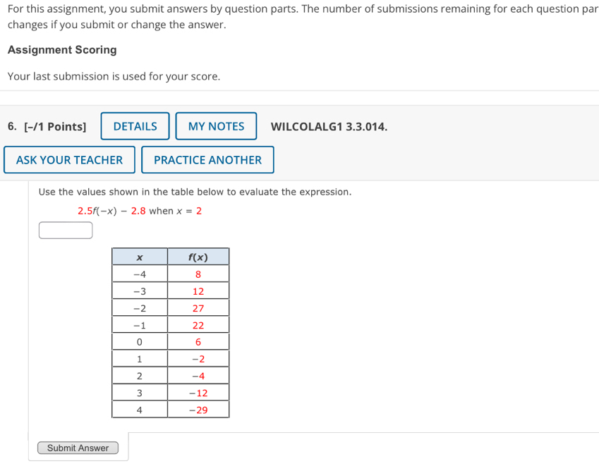 For this assignment, you submit answers by question parts. The number of submissions remaining for each question par
changes if you submit or change the answer.
Assignment Scoring
Your last submission is used for your score.
6. [-/1 Points] DETAILS MY NOTES WILCOLALG1 3.3.014.
ASK YOUR TEACHER PRACTICE ANOTHER
Use the values shown in the table below to evaluate the expression.
2 5f(-x)-2.8 when x=2
Submit Answer