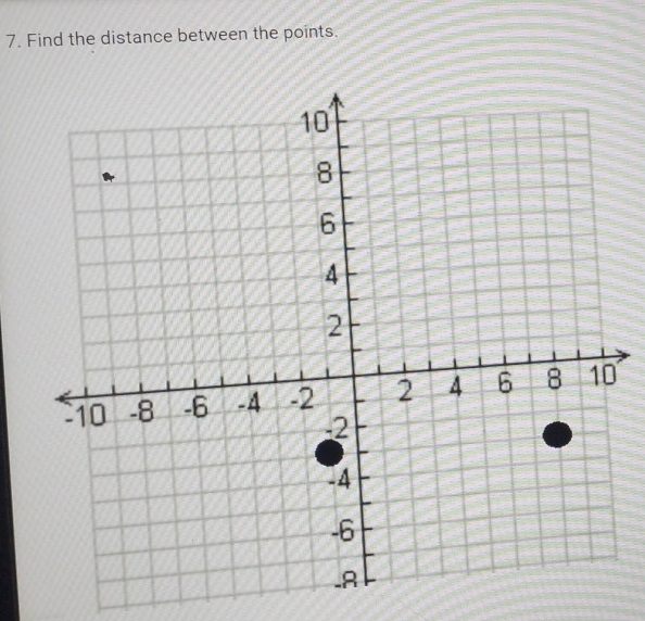 Find the distance between the points.