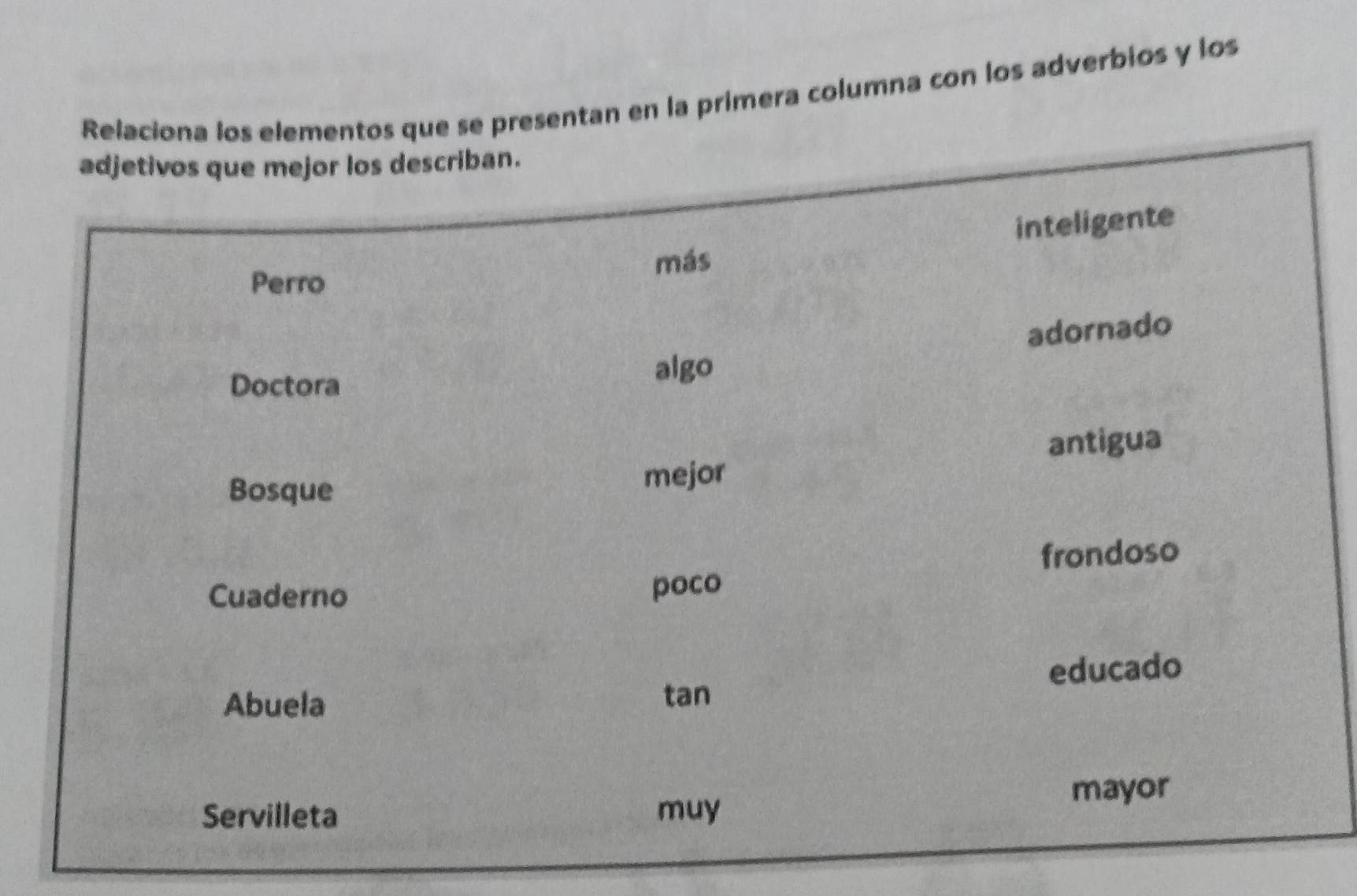 ue se presentan en la primera columna con los adverbios y los