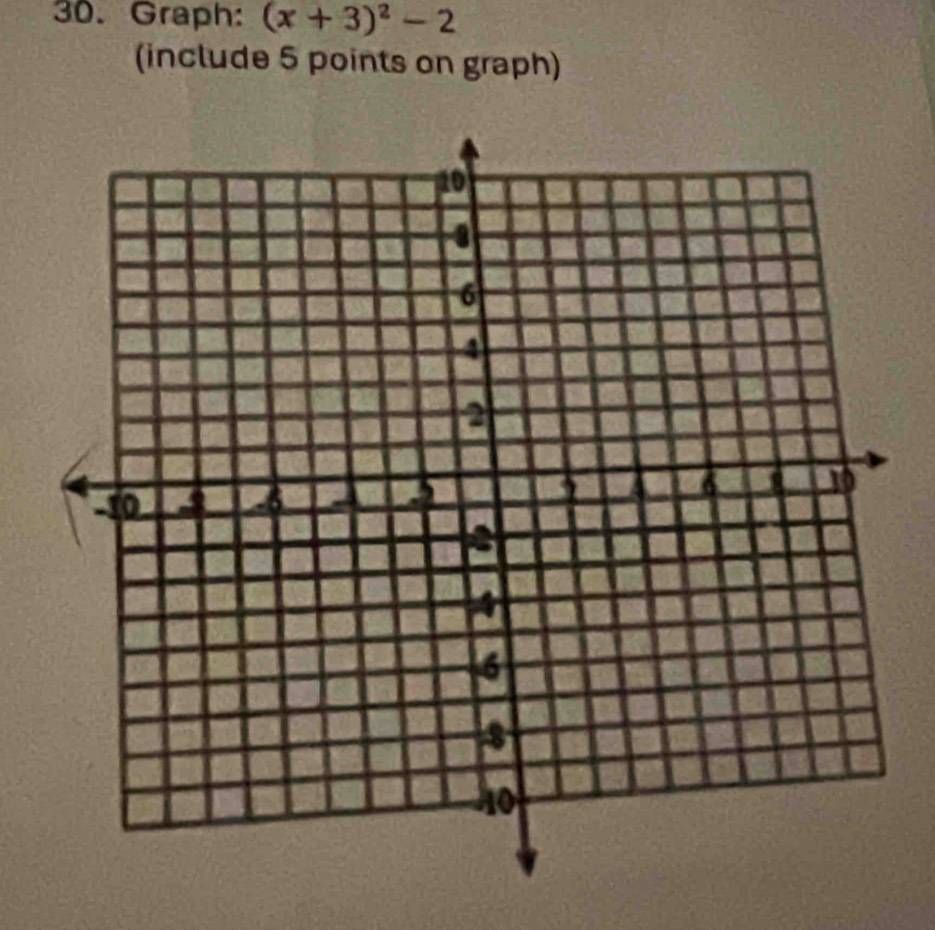 Graph: (x+3)^2-2
(include 5 points on graph)