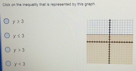 Click on the inequality that is represented by this graph.
y≥ 3
y≤ 3
y>3
y<3</tex>