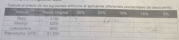 Calcula el precio de los siguientes ártículos al aplicarles diferen