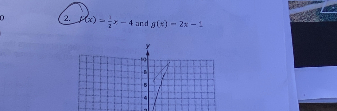 0
2. f(x)= 1/2 x-4 and g(x)=2x-1