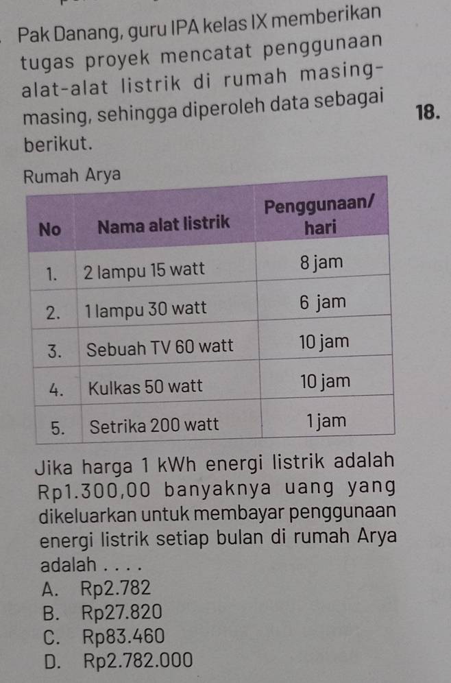 Pak Danang, guru IPA kelas IX memberikan
tugas proyek mencatat penggunaan
alat-alat listrik di rumah masing-
masing, sehingga diperoleh data sebagai 18.
berikut.
Jika harga 1 kWh energi listrik adalah
Rp1.300,00 banyaknya uang yang
dikeluarkan untuk membayar penggunaan
energi listrik setiap bulan di rumah Arya
adalah . . . .
A. Rp2.782
B. Rp27.820
C. Rp83.460
D. Rp2.782.000