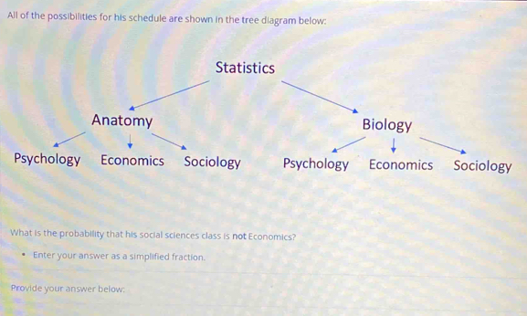 All of the possibilities for his schedule are shown in the tree diagram below: 
Psychology 
What is the probability that his social sciences class is not Economics? 
Enter your answer as a simplified fraction. 
Provide your answer below: