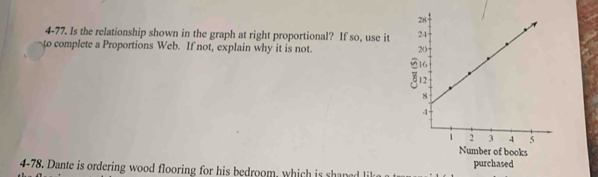 4-77. Is the relationship shown in the graph at right proportional? If so, use it 
to complete a Proportions Web. If not, explain why it is not. 
Number of books 
4-78. Dante is ordering wood flooring for his bedroom, which is shaned purchased