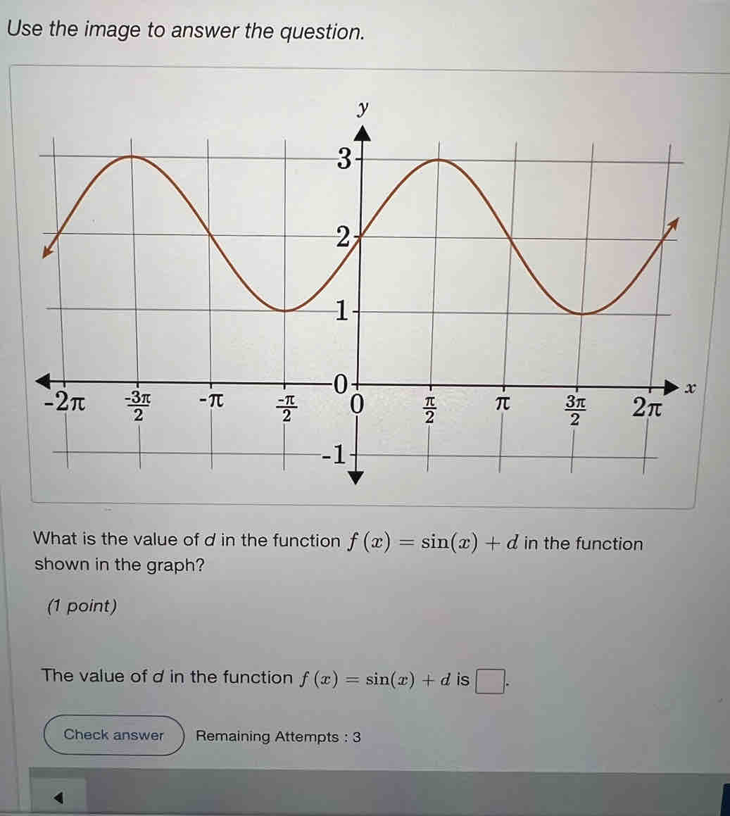 Use the image to answer the question.
What is the value of d in the function f(x)=sin (x)+d in the function
shown in the graph?
(1 point)
The value of d in the function f(x)=sin (x)+d is □ .
Check answer Remaining Attempts : 3