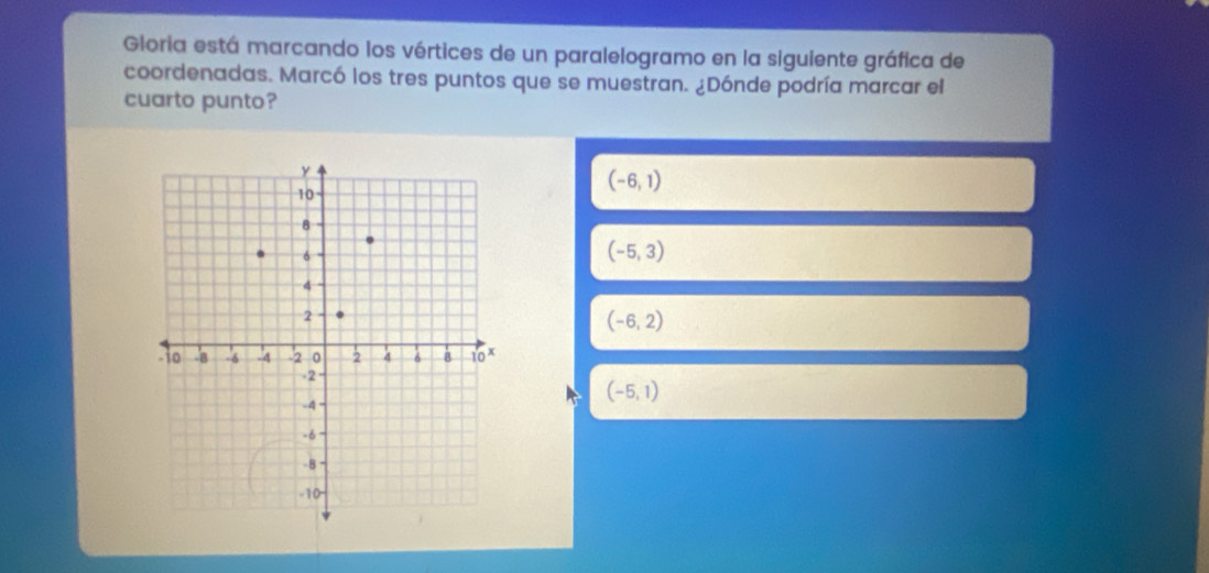 Gloria está marcando los vértices de un paralelogramo en la siguiente gráfica de
coordenadas. Marcó los tres puntos que se muestran. ¿Dónde podría marcar el
cuarto punto?
(-6,1)
(-5,3)
(-6,2)
(-5,1)