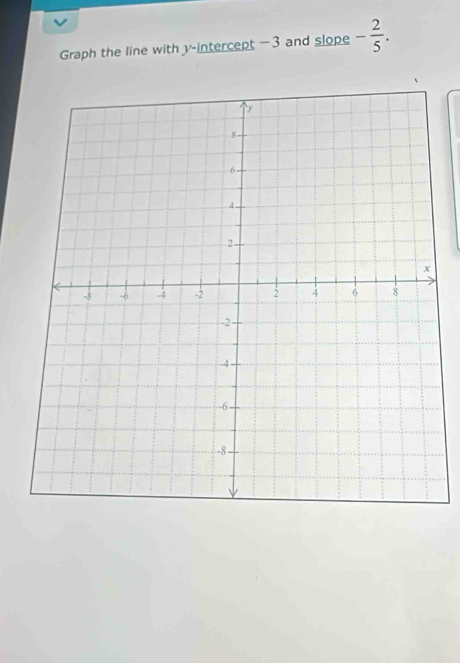 Graph the line with y-intercept -3 and slope - 2/5 .