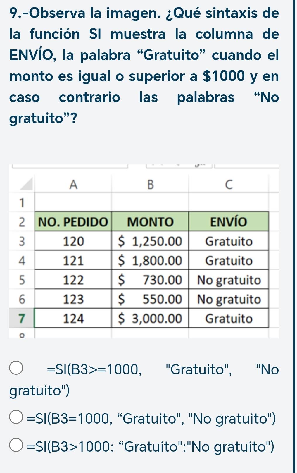 9.-Observa la imagen. ¿Qué sintaxis de
la función SI muestra la columna de
ENVÍO, la palabra “Gratuito” cuando el
monto es igual o superior a $1000 y en
caso contrario las palabras “No
gratuito”?
=SI(B3>=1000 , "Gratuito", "No
gratuito')
=SI(B3=1000 , “Gratuito", ''No gratuito'')
=SI(B3>1000 : “Gratuito":"No gratuito")