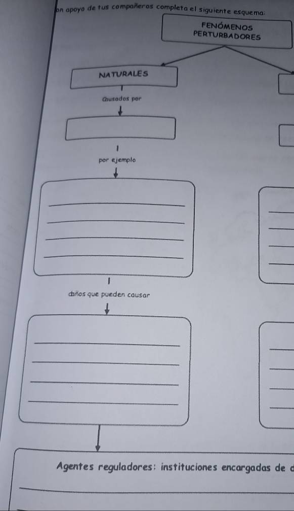 on apoyo de tus compañeros completa el siguiente esquema; 
FENÓMENOS 
PERTURBADORES 
NATURALES 
Gusados por 
1 
por ejemplo 
_ 
_ 
_ 
_ 
_ 
_ 
_ 
_ 
daños que pueden causar 
_ 
_ 
_ 
_ 
_ 
_ 
_ 
_ 
Agentes reguladores: instituciones encargadas de a 
_