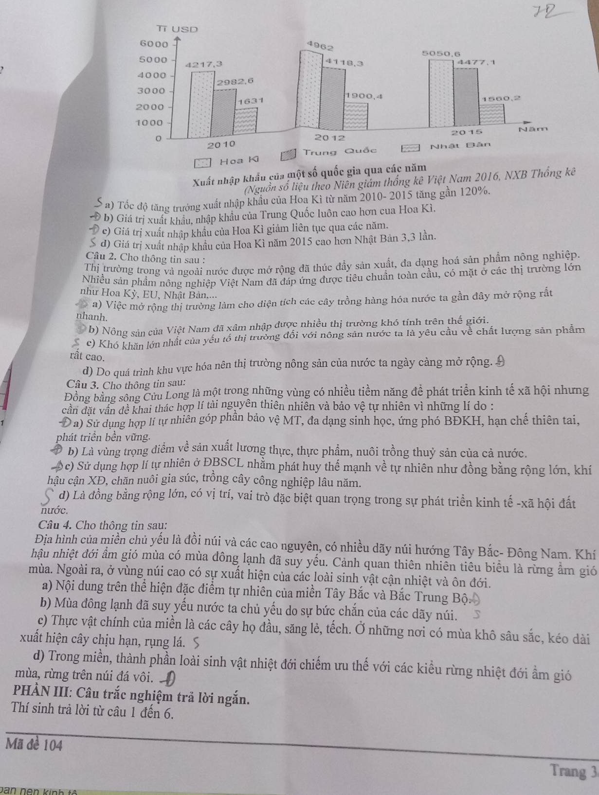 Xuất nhập khẩu của một số quốc gia qua các năm
(Nguồn số liệu theo Niễn giám thống kê Việt Nam 2016, NXB Thống kê
* a) Tốc độ tăng trưởng xuất nhập khẩu của Hoa Kỉ từ năm 2010- 2015 tăng gần 120%.
( b) Giá trị xuất khẩu, nhập khẩu của Trung Quốc luôn cao hơn cua Hoa Kì.
* c) Giá trị xuất nhập khẩu của Hoa Kì giảm liên tục qua các năm.
S d) Giá trị xuất nhập khẩu của Hoa Kì năm 2015 cao hơn Nhật Bản 3,3 lần.
Câu 2. Cho thông tin sau :
Thị trường trọng và ngoài nước được mở rộng đã thúc đầy sản xuất, đa dạng hoá sản phẩm nông nghiệp.
Nhiều sản phẩm nông nghiệp Việt Nam đã đáp ứng được tiêu chuẩn toàn cầu, có mặt ở các thị trường lớn
như Hoa Kỳ, EU, Nhật Bàn,...
a) Việc mở rộng thị trường làm cho diện tích các cây trồng hàng hóa nước ta gần đây mở rộng rất
nhanh.
. b) Nông sản của Việt Nam đã xâm nhập được nhiều thị trường khó tính trên thế giới.
c) Khó khăn lớn nhất của yếu tổ thị trường đổi với nông sản nước ta là yêu cầu về chất lượng sản phẩm
rất cao.
d) Do quá trình khu vực hóa nên thị trường nông sản của nước ta ngày càng mở rộng. A
Câu 3. Cho thông tin sau:
Đồng bằng sông Cửu Long là một trong những vùng có nhiều tiềm năng để phát triển kinh tế xã hội nhưng
cần đặt vân đề khai thác hợp lí tài nguyên thiên nhiên và bảo vệ tự nhiên vì những lí do :
Đ a) Sử dụng hợp lí tự nhiên góp phần bảo vệ MT, đa dạng sinh học, ứng phó BĐKH, hạn chế thiên tai,
phát triền bền vững.
b) Là vùng trọng điểm về sản xuất lương thực, thực phẩm, nuôi trồng thuỷ sản của cả nước.
(c) Sử dụng hợp lí tự nhiên ở ĐBSCL nhằm phát huy thế mạnh về tự nhiên như đồng bằng rộng lớn, khí
hậu cận XĐ, chăn nuôi gia súc, trồng cây công nghiệp lâu năm.
d) Là đồng bằng rộng lớn, có vị trí, vai trò đặc biệt quan trọng trong sự phát triển kinh tế -xã hội đất
nước.
Câu 4. Cho thông tin sau:
Địa hình của miền chủ yếu là đồi núi và các cao nguyên, có nhiều dãy núi hướng Tây Bắc- Đông Nam. Khí
hậu nhiệt đới ẩm gió mùa có mùa đông lạnh đã suy yếu. Cảnh quan thiên nhiên tiêu biểu là rừng ẩm gió
mùa. Ngoài ra, ở vùng núi cao có sự xuất hiện của các loài sinh vật cận nhiệt và ôn đới.
a) Nội dung trên thể hiện đặc điểm tự nhiên của miền Tây Bắc và Bắc Trung Bộ
b) Mùa đông lạnh đã suy yếu nước ta chủ yếu do sự bức chắn của các dãy núi.
c) Thực vật chính của miền là các cây họ đầu, săng lẻ, tếch. Ở những nơi có mùa khô sâu sắc, kéo dài
xuất hiện cây chịu hạn, rụng lá. S
d) Trong miền, thành phần loài sinh vật nhiệt đới chiếm ưu thế với các kiều rừng nhiệt đới ẩm gió
mùa, rừng trên núi đá vôi.
HÀN III: Câu trắc nghiệm trả lời ngắn.
Thí sinh trả lời từ câu 1 đến 6.
Mã đề 104
Trang 3