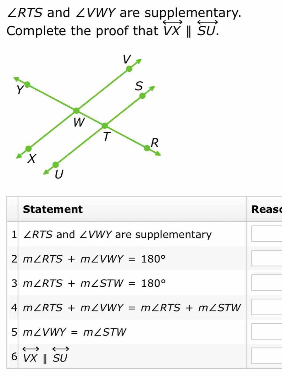 ∠ RTS and ∠ VWY are supplementary.
Complete the proof that overleftrightarrow VXparallel overleftrightarrow SU.
s