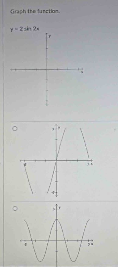 Graph the function.
y=2sin 2x