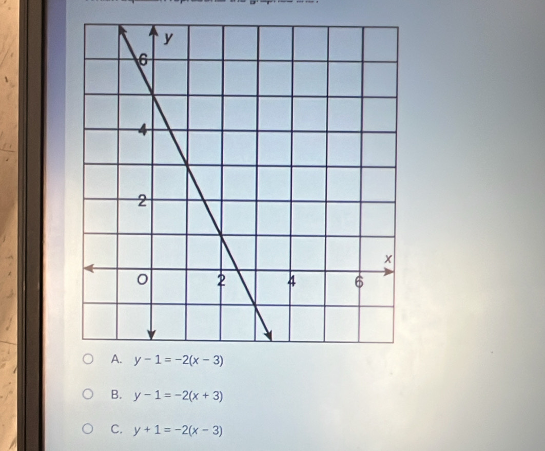 y-1=-2(x+3)
C. y+1=-2(x-3)