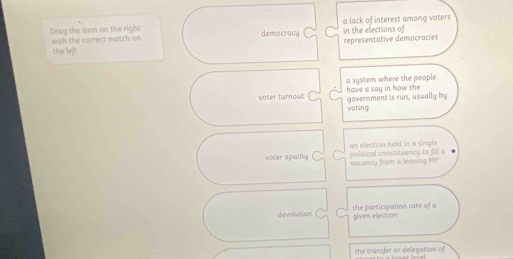 Drag the item on the right with the correct match on democracy in the elections of a lack of interest among voters
representative democracies
the left
a system where the people
voter tarnout have a say in how the government is run, usually by
voting
political constituency to fill o n election held in a vngle
voter apathy vacancy from a leaving MP
devollution given election the participation rate of a
the transfer or delegation of