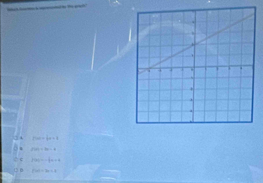 tet
A g(x)= 1/4 x+2
f(2)=2a-4
c f(x)=- 1/2 x+2
D f(x)=2x+4