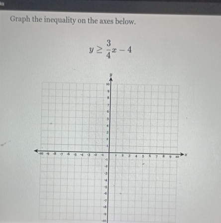 Graph the inequality on the axes below.
y≥  3/4 x-4
-40