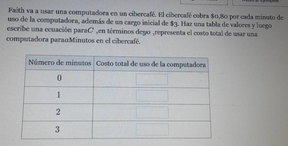 Ostrar ejempios 
Faith va a usar una computadora en un cibercafé. El cibercafé cobra $0,80 por cada minuto de 
uso de la computadora, además de un cargo inicial de $3. Haz una tabla de valores y luego 
escribe una ecuación paraC ,en términos deyo ,representa el costo total de usar una 
computadora paraáMinutos en el cibercafé.