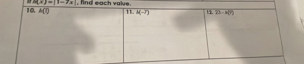 If/(x)=|1-7x| , find each value