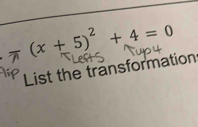 π (x+5)^2+4=0
List the transformation