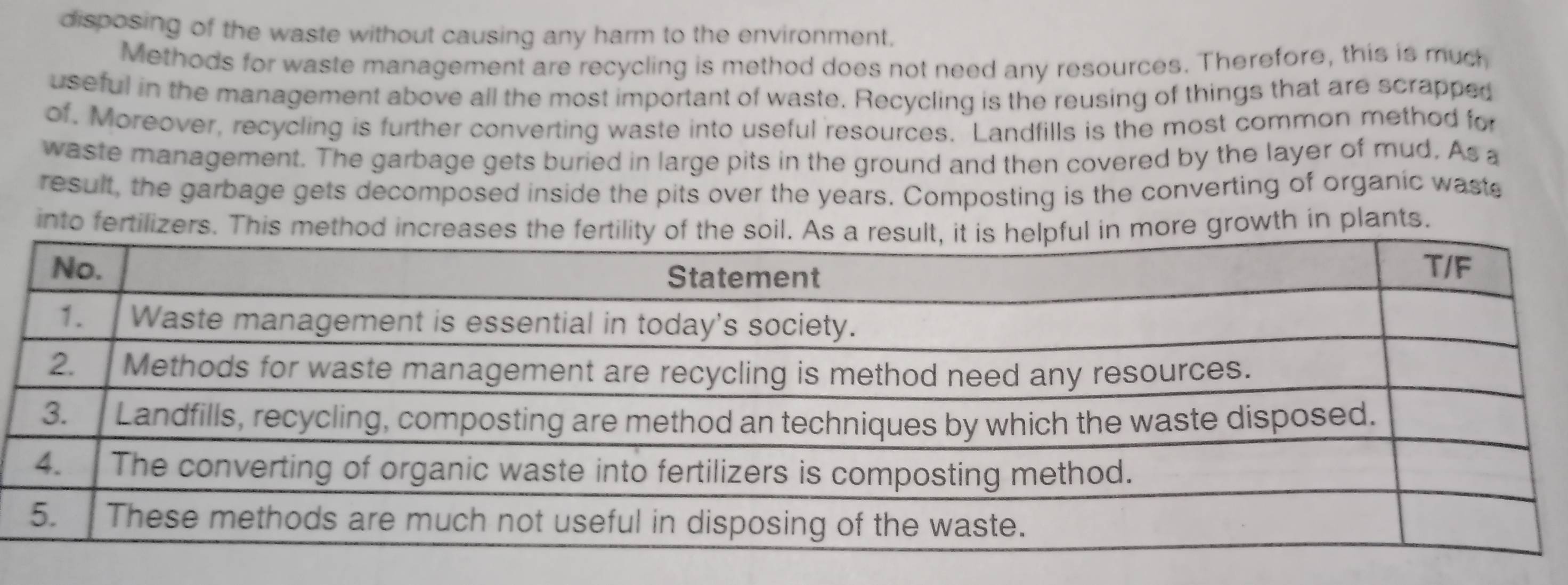 disposing of the waste without causing any harm to the environment. 
Methods for waste management are recycling is method does not need any resources. Therefore, this is much 
useful in the management above all the most important of waste. Recycling is the reusing of things that are scrapped 
of. Moreover, recycling is further converting waste into useful resources. Landfills is the most common method for 
waste management. The garbage gets buried in large pits in the ground and then covered by the layer of mud. As a 
result, the garbage gets decomposed inside the pits over the years. Composting is the converting of organic waste 
into fertilizerwth in plants.