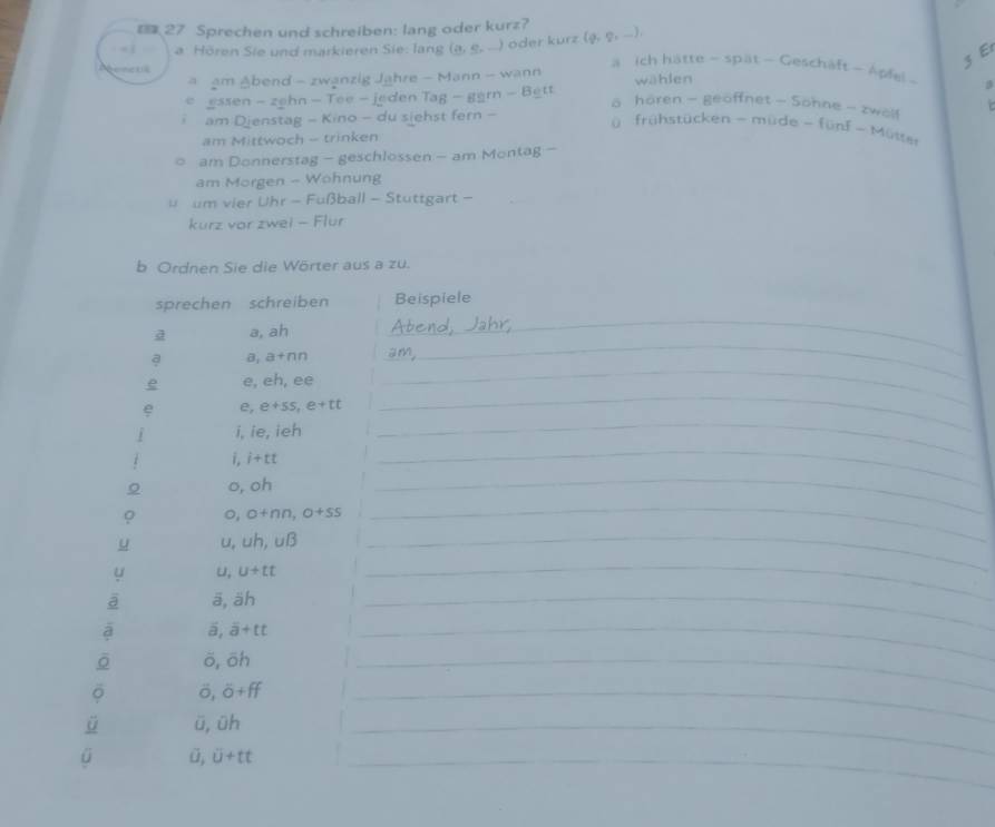 € 27 Sprechen und schreiben: lang oder kurz? 
a Hören Sie und markieren Sie: lang (a, e, ..) oder kurz (9, φ, . ). 
3 E 
ich hatte ~ spat - Geschaft - Apfel - a 
am Abend - zwanzig Jahre - Mann - wann 
gssen - zehn - Tee - jeden Tag - gyrn - Bett wählen 
Cenctia a horen - geoffnet - Sohne - zwol! 
am Dienstag - Kino - du siehst fern - 
frühstücken - müde - fünf - Mütter 
am Mittwoch - trinken 
。 am Donnerstag - geschlossen - am Montag - 
am Morgen - Wohnung 
um vier Uhr - Fußball - Stuttgart - 
kurz vor zwei - Flur 
b Ordnen Sie die Wörter aus a zu. 
sprechen schreiben Beispiele 
_ 
a a, ah
_ 
a a, a+nn am 
e e, eh, ee 
e e, e+5s, e+tt
_ 
i, ie, ieh 
_ 
i, i+tt
_ 
。 o, oh
_ 
。 o+nn, o+ss
_ 
u u, uh, uB
_ 
u u, u+tt
_ 
_ 
ā a, Sh _ 
a ā, overline a+tt _
overline o,overline oh
。 ō, delta +ff _ 
_ 
ü, Oh
ü, overline u+tt
_ 
_