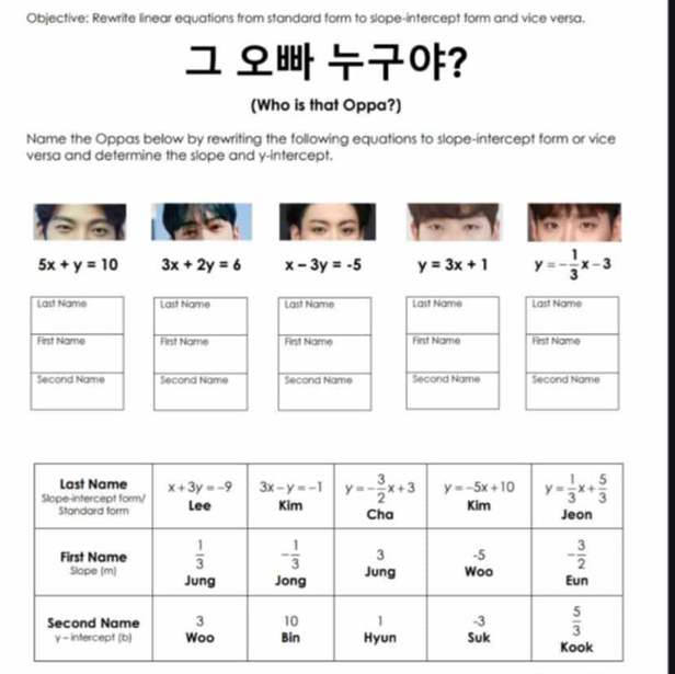 Objective: Rewrite linear equations from standard form to slope-intercept form and vice versa.
ユ ♀ ?
(Who is that Oppa?)
Name the Oppas below by rewriting the following equations to slope-intercept form or vice
versa and determine the slope and y-intercept.