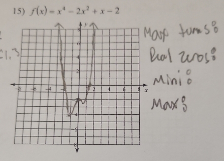 f(x)=x^4-2x^2+x-2